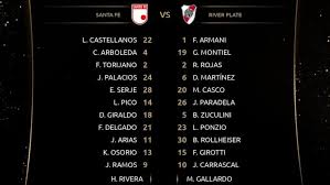 Esperar un resultado favorable entre river y fluminense para meterse a los octavos de la libertadores, por lo que no puede bajar la guardia contra un santa fe. River Juega Hoy Por Libertadores Ultimas Noticias Minuto A Minuto Tyc Sports