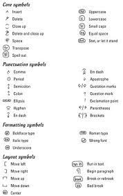 Copy Editing Symbols Editing Writing Editing Symbols Copy Editing