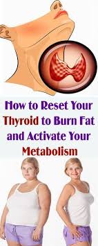 Pin On Exercise And Your Thyroid