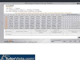 Antilogarithms Using Tables