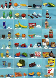 Daily Motivation 16 Photos How Much Sugar Health And Nutrition Health