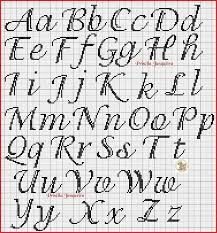 Download still more modern fonts for windows and macintosh on our site. Alfabeto Calligraphy Alphabet Alphabet Fonts Cross Stitch Letters Brush Lettering Ha In 2020 Cross Stitch Alphabet Patterns Cross Stitch Fonts Cross Stitch Letters
