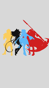 See more ideas about anime, anime art, gif. 50 Rwby Iphone 5 Wallpaper On Wallpapersafari