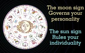 Cancer is the fourth sign in the zodiac and is represented by the crab, symbolic of a tough protective shell which contains within it something vulnerable and soft. Zodiac 101 Distinct Characteristics Of The Sun And Moon Signs Astrology Bay