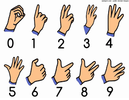 How to sign the alphabet in british sign language (bsl) from the point of view of the signer. Appzumbi Apps News Games Clipart