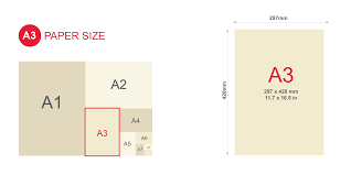 An a2 piece of paper measures 420 × 594 mm or 16.5 × 23.4 inches. Paper Sizes Uk Guide A2 A3 A4 A5 Paper Size Viking Uk