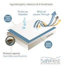 saferest premium mattress protectors