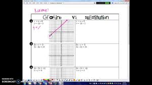 Writing linear equations worksheet answers gina tessshlo algebra worksheets wilson. Graphing And Substitution Worksheet Answers Gina Wilson Free Maze Solving Equations Page 1 Line 17qq Com This Sort Of Scenario Is Really Stressful And With The Help Of Some Outstanding