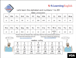 Activity sheet 7 bumblebee coloring sheet. Activity Sheet Lesson 1