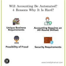 Some say bookkeeping is one aspect of accounting. Will Accounting Be Automated 4 Reasons Why It Is Hard