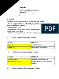 Dalam setiap frasa ada perkataan yang yang dikenali sebagai inti frasa, iaitu perkataan yang paling penting dalam frasa. Subjek Dan Predikat