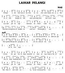 Chord nidji arti sahabat 9n0kzxww734v. Not Pianika Laskar Pelangi Lagu Nidji Dengan Makna Inspiratitf Untuk Meraih Mimpi