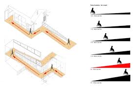 Ramps Slopes Gradients Inclines And Levels The Building Of Ramp Design Ramps Architecture Handicap Ramp Slope