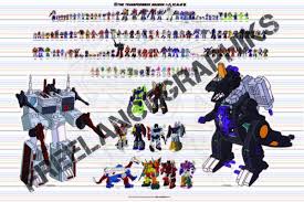 Seibertron Com Energon Pub Forums Complete G1 And Japanese