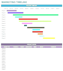 Timeline Template Online Microsoft Excel Timeline Chart