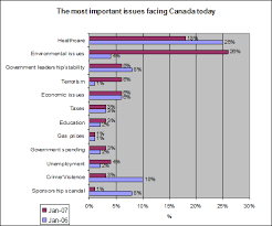 Restrictions Canada Supports Child Support Laws In Divorcing Laws There Is Custody Visitation And Restrictions Child Support Laws Divorce Law Child Support