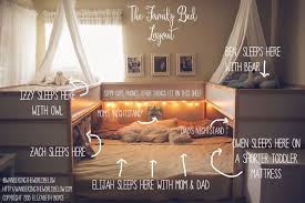 Havoc At Home Everything You Ever Wanted Or Didn T Want To Know About The Family Bed Family Bed Ikea Bed Hack Ikea Bed
