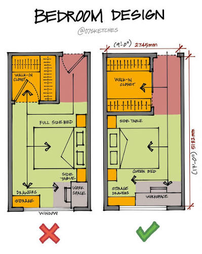 Common bedroom design mistakes to avoid while planning. Want to learn more about architecture and design? Click the link in the bio for a free sample! #BedroomDesign #InteriorMistakes #HomePlanning #DesignTips #ArchitecturalGuides #SpaceOptimization #