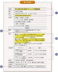 孫正義流の議事録 目的 すべきこと 期限 を盛り込め プレゼンの王様 孫正義の 文章テクニック president online プレジデント 議事録 アンガーマネジメント 文章