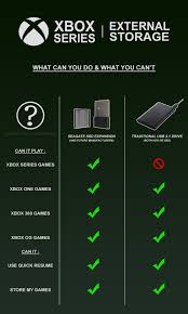 External Drive On Xbox Series Xbox