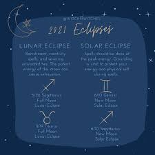 During a lunar eclipse, the earth passes between the moon and the sun, meaning that earth's shadow falls on the 19, 2021. Witchn Witches On Instagram The Lunar And Solar Eclipses Of 2021 Planetaryalignment Astrology Lunarecl In 2021 Solar Eclipses Eclipse Astrology Lunar Eclipse