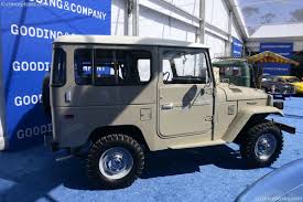 See which luxury toyota suv has redefined roughing it or take a look at a new suv with iconic style designed to fit your unique lifestyle. 1980 Toyota Land Cruiser Chassis Fj40315898