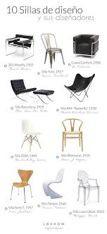 Diez Sillas De Diseno Y Sus Diez Disenadores Viadiez Sillas De Diseno Y Sus Diez Disenadores Via Furniture Design Inspiration Chair Design Iconic Furniture
