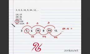 Pola bilangan dapat ditebak jika telah ada minimal dua pola sebelum atau sesudahnya. Contoh Soal Cpns 2018 Soal Tes Cpns 2018 Tiu Kemampuan Numerikal Deret Bilangan 8 Soal Icpns