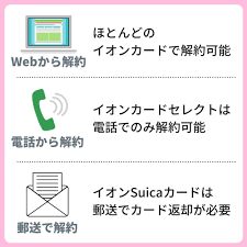 イオンカードの解約方法は3種類！簡単でスムーズに手続きを進めるポイントを解説！｜イオンのある暮らし
