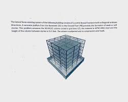 The Lateral Force Resisting System Of The Following Chegg Com