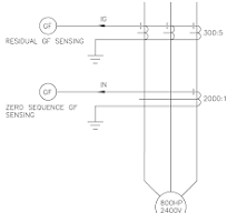 Zero Sequence Current Transformer – Voltage Disturbance