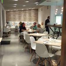 Maybe you would like to learn more about one of these? 68 Degrees Restaurant Austin Tx Opentable