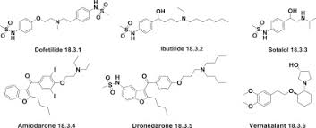 Image result for Dofetilide