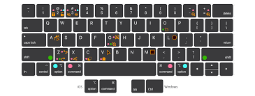 A great way to experiment with the alignment of your text, this shortcut will enable you to do it quickly. Keyboard Shortcuts For Illustrator On The Ipad