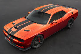 Image result for Omaha Orange 2016 Dodge