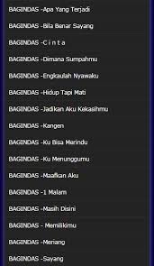 Resah, bila malam ku merindu, mengapa pergi tinggalkan aku, mudah kau melepaskan diriku, hancur hatiku tanpamu. The Latest Collection Of D Bagindas Songs For Android Apk Download