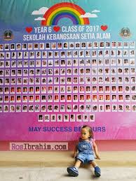 12 classes of std 1 to 4 totalling 480 students. Lukisan Mural Sekolah Cantiknya Lukisan Dinding Mural Sekolah Kebangsaan Bandar Setia Alam Sk Setia Alam Koleksi Resepi Face Mask Kain Cotton Tips Keibubapaan