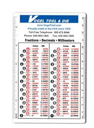 Decimal Equivalent Chart