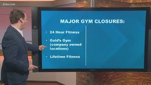 fitness remain closed due to covid 19