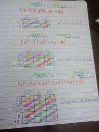 7 Algebra Chapter 9 Polynomials And Factoring Ideas Algebra Polynomials High School Math Free worksheet(pdf) and answer key on multiplying polynomials. 7 algebra chapter 9 polynomials and