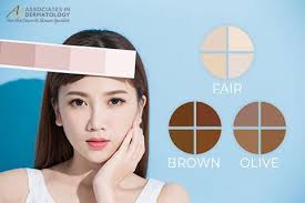 Image result for Skin of Color