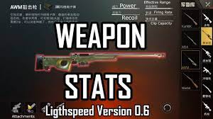 New Pubg Mobile All Weapon Stats Youtube