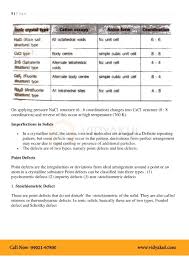 Check spelling or type a new query. Solid State Class 12 Notes Vidyakul
