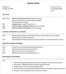 Create your teacher resume fast with the help of expert hints and good vs. Adsbygoogle Window Adsbygoogle Push Free Resume Templates For Teachers If You Sh In 2021 Teacher Resume Template Teacher Resume Teacher Resume Examples