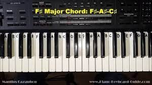 D/f# piano chord d/f# for piano has the notes d f# a. How To Play The F Sharp Major Chord F On Piano And Keyboard Youtube