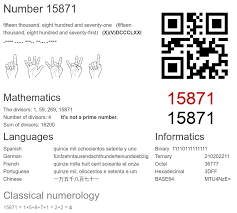 15871 number, meaning and properties - Number.academy