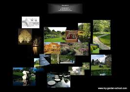 Online Horticulture Courses Mygardenschool Garden Design Courses Gardening Courses Landscape Design Garden Design