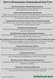 10 Ways To Master The Art Of Nonverbal Communication Essay Writing Skills Nonverbal Communication Interpersonal Communication
