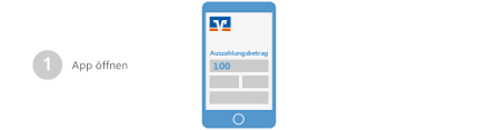 9 weltende im westerwald (westerwaldsteig) (80/21) 9 weltende im westerwald (westerwaldsteig) (80/21) 04:07. Geld Abheben Mittels Smartphone Westerwald Bank Eg Volks Und Raiffeisenbank