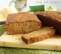 Secret Ingredient Zucchini Bread Recipe Bread Zucchini Bread Coconut Pudding